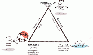 مثلث کارپمن